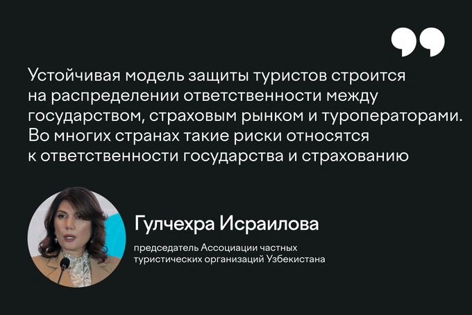 ассоциация частных туристических организаций, безопасность, комитет по туризму, туризм