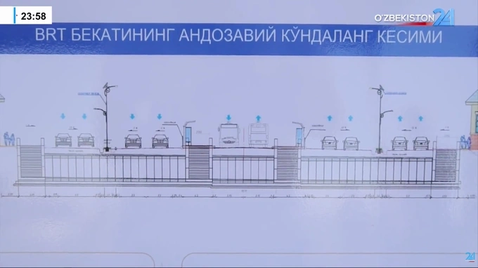 brt, nurafshon, prezident, rekonstruksiya, shavkat mirziyoyev, yo'l