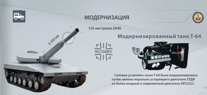 harbiy texnika, prezident, shavkat mirziyoyev, tank