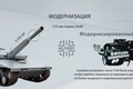 harbiy texnika, prezident, shavkat mirziyoyev, tank