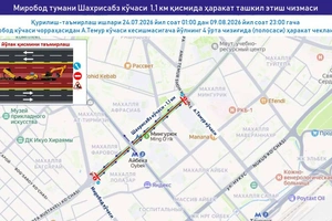 В Ташкенте начали строить новую выделенную полосу BRT на улице Шахрисабз