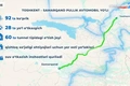 avtomobil yo‘llari qo‘mitasi, investitsiya, investorlar, jamshid tursunov, pulli yo‘l, toshkent-samarqand