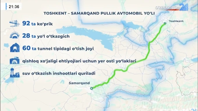 комитет по автомобильным дорогам, платные дороги, самарканд, ташкент, жамшид турсунов