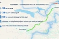комитет по автомобильным дорогам, платные дороги, самарканд, ташкент, жамшид турсунов
