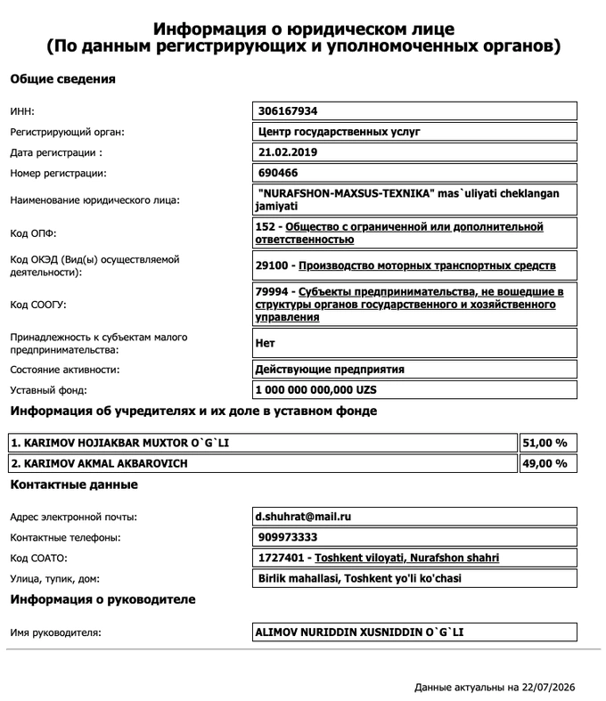 нурафшан, спецтехника, ташкентская область, шавкат мирзиеев