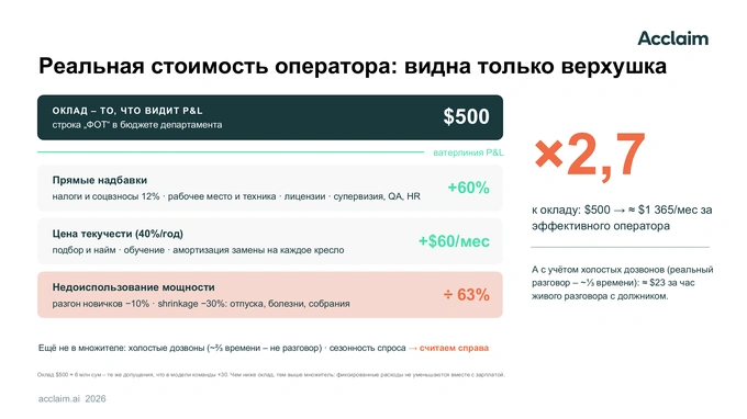 acclaim, реклама