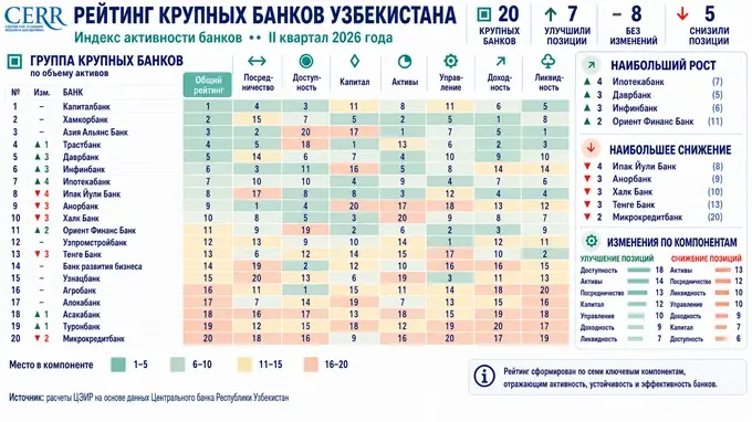 infinbank, реклама