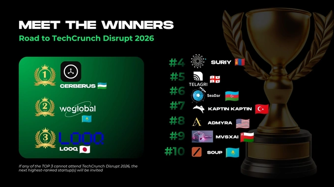 cerberus, techcrunch, конкурс, стартап