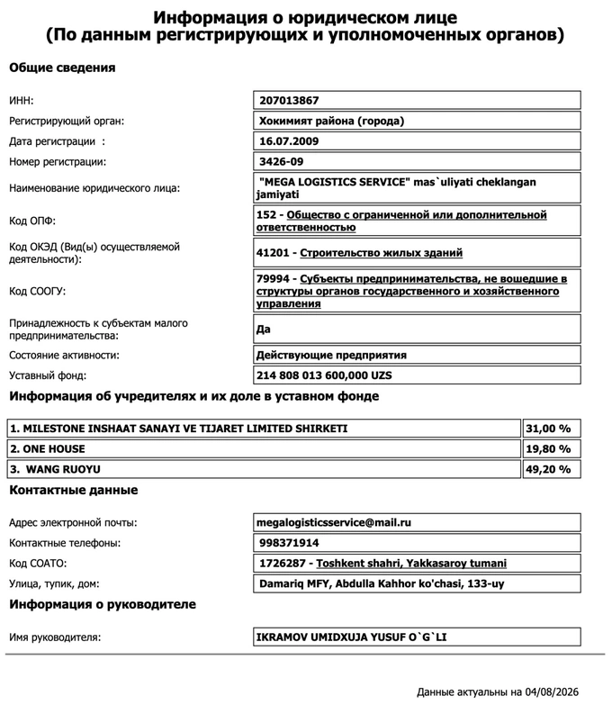 прокуратура, строительство, ташкент, яккасарайский район