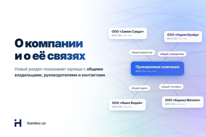 iHamkor начал предоставлять сведения о связанных компаниях