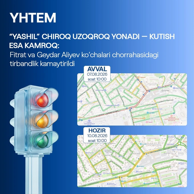 chorraha, svetofor, tirbandlik, toshkent, yo'l harakati xavfsizligi