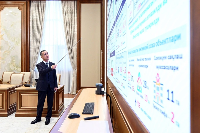 газ, шавкат мирзиеев, электроэнергия