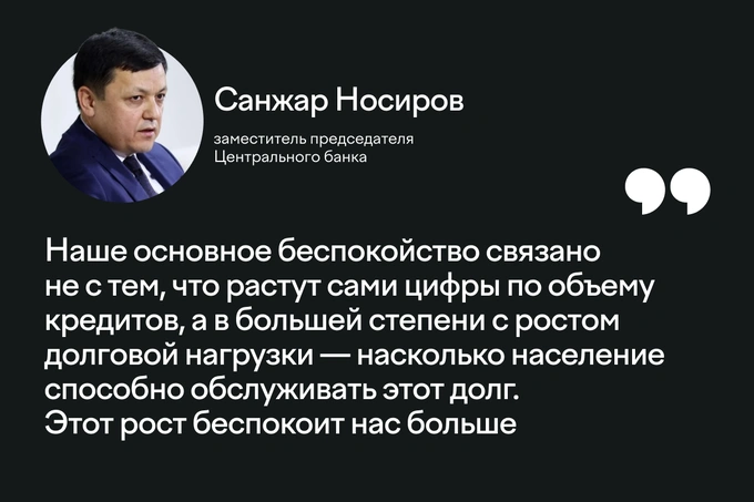долги, кредитование, отабек алиаскаров, потребительские кредиты, рассрочка, улугбек таваккалов, центробанк