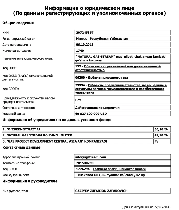 узбекнефтегаз