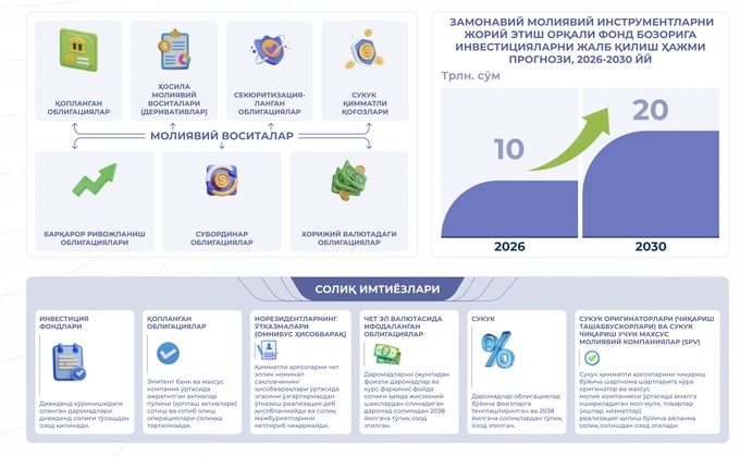 дивиденды, льготы, напп, рынок капитала