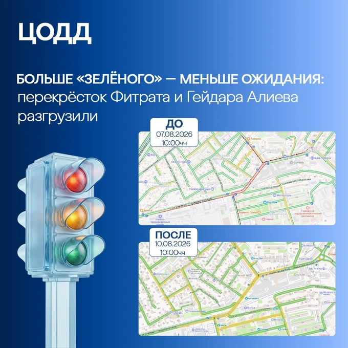 дороги, светофор, ташкент