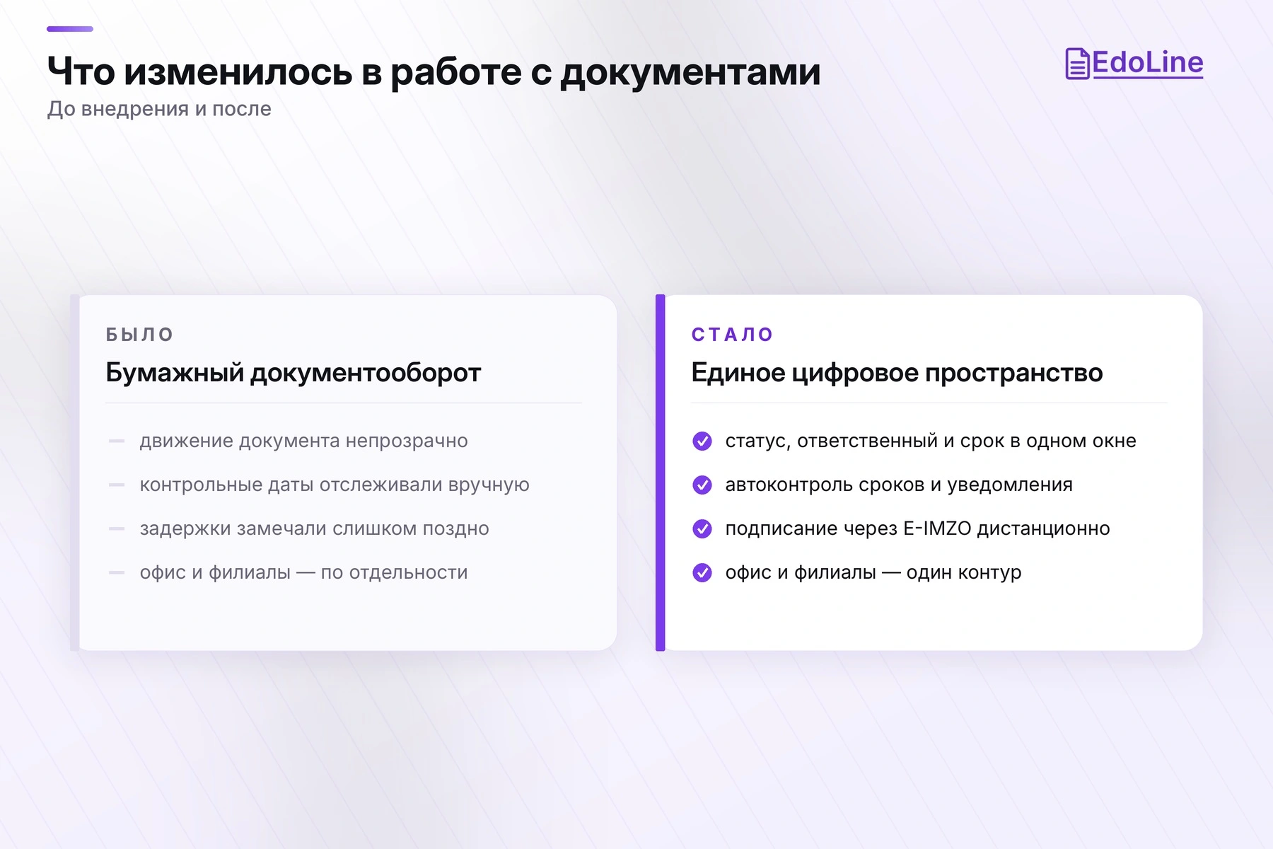 edoline, euroasia insurance, реклама