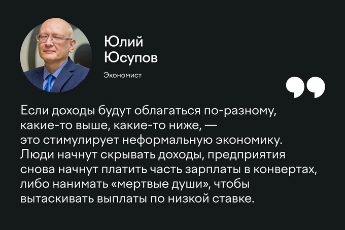 главное за неделю