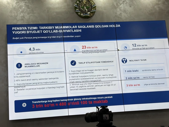 bandlik, fiskal tahlillar instituti, norasmiy bandlik, pensiya