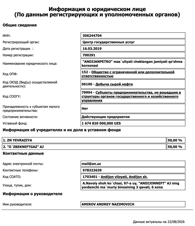 узбекнефтегаз