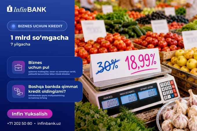 InfinBANK yillik 18,99% stavkada 1 mlrd so‘mgacha kredit taqdim etadi