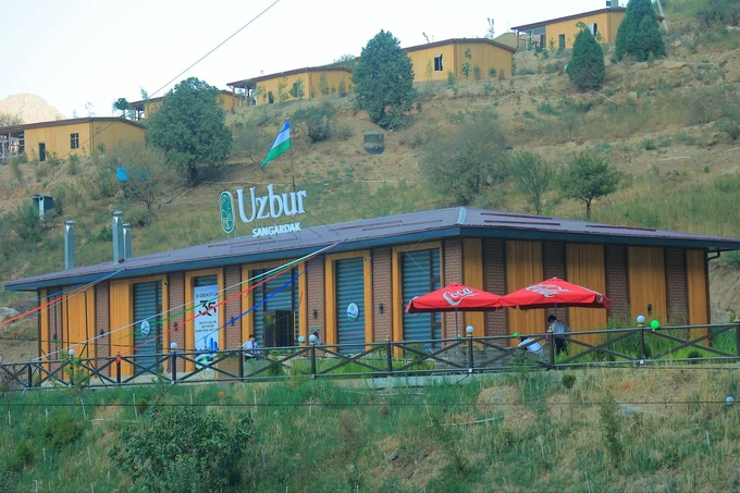sangardak, surxondaryo, turizm maskani, turizm qo‘mitasi, turizm