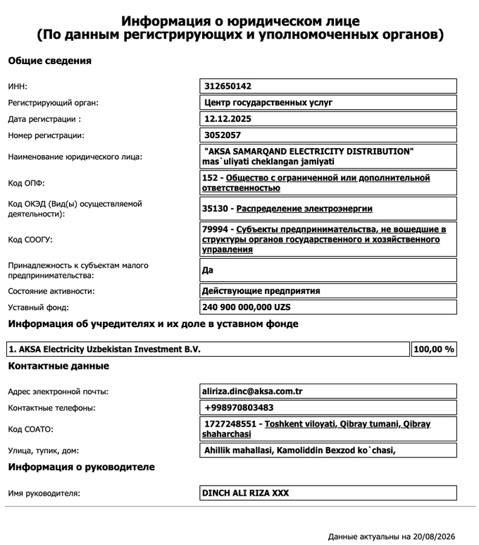 aksa enerji, самаркандская область, шавкат мирзиеев, электросети