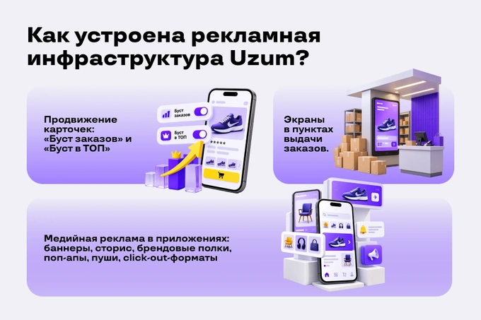 uzum, uzum e-com, реклама