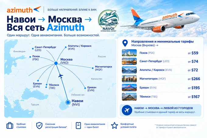 международный аэропорт навои, реклама