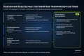 compliance control & rakasta, реклама
