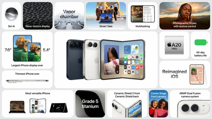 airposds 5, apple, buklanadigan, iphone 18 pro, iphone 18 pro max, iphone duo, taqdimot