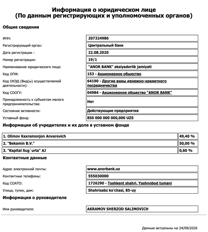 anorbank, interpol, kakhramonzhon olimov