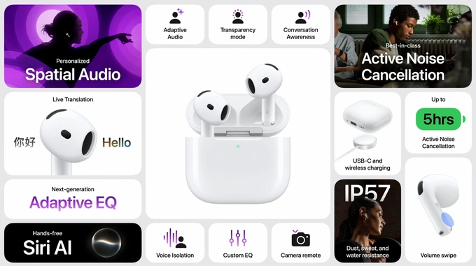 airposds 5, apple, buklanadigan, iphone 18 pro, iphone 18 pro max, iphone duo, taqdimot