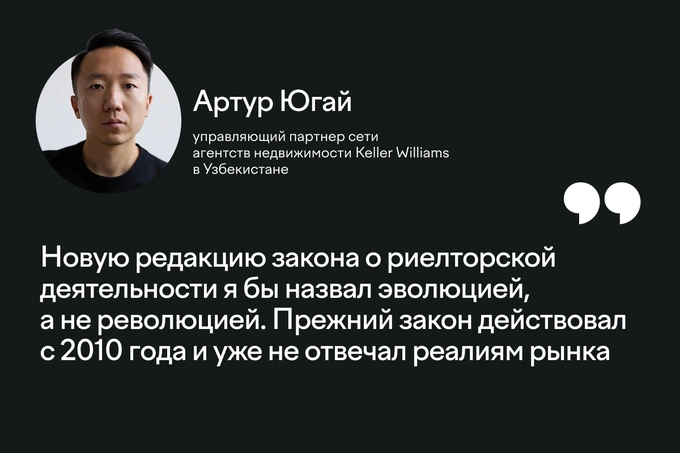 главное за неделю