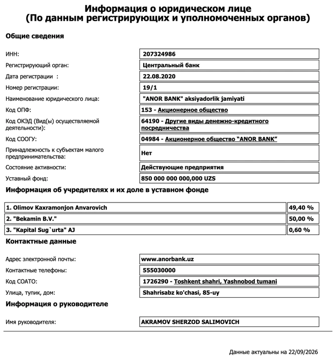 Выписка из ЕГРПО