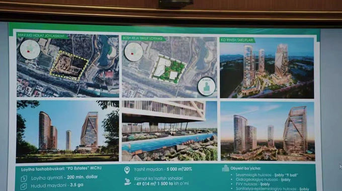 tashkent city, саида мирзиёева