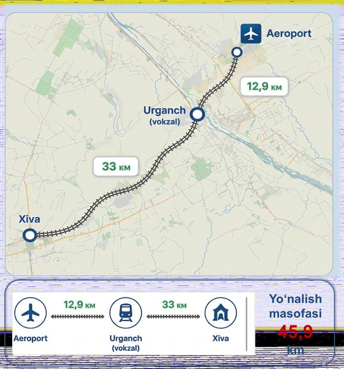 elektropoyezd, o'zbekiston temir yo'llari, urganch aeroporti, urganch-xiva, xiva