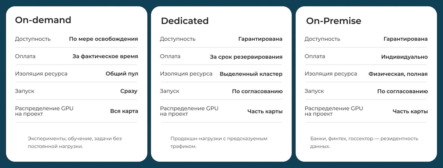 pro-data, реклама