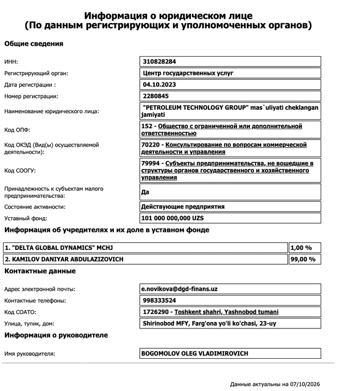 ung petro, ауга, приватизация, сохибжон муродов, чиназский нпз
