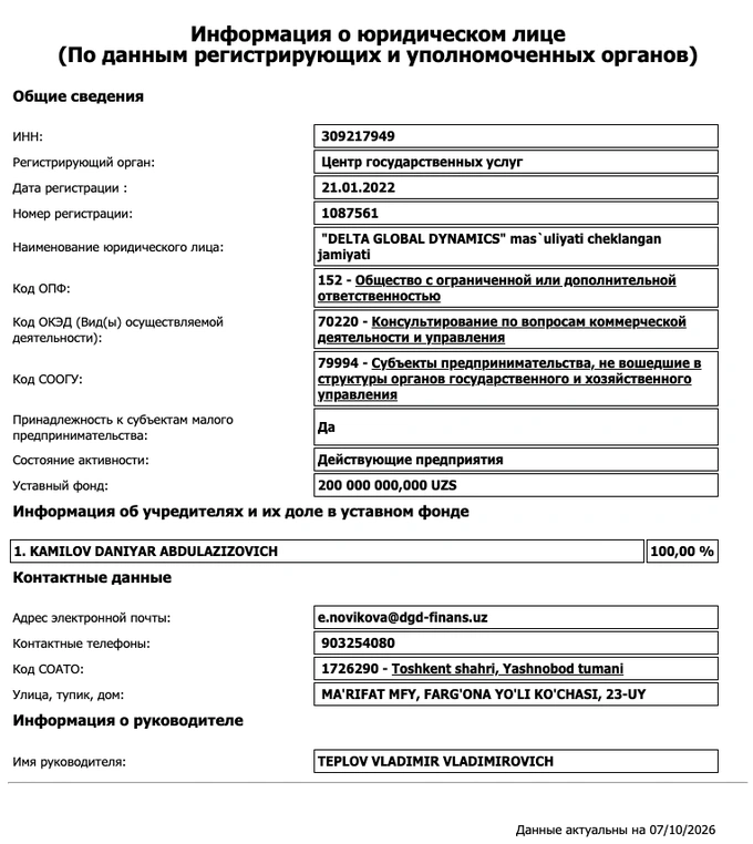 ung petro, ауга, приватизация, сохибжон муродов, чиназский нпз
