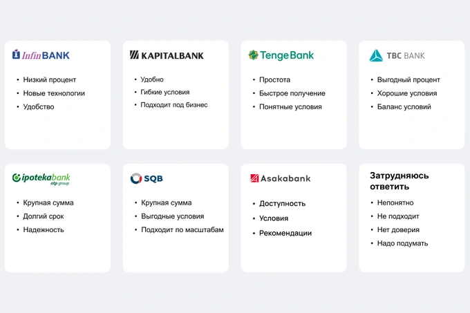 tenge bank, реклама
