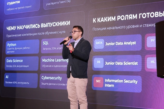 uzcard, uzcard academy, реклама