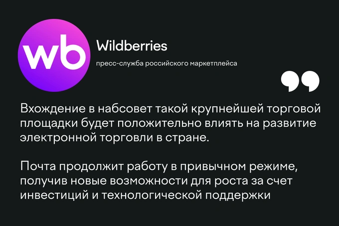 главное за неделю