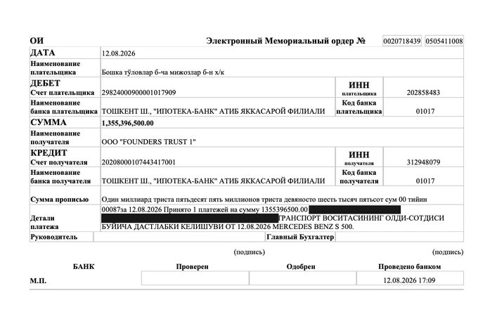 iman invest, islom moliyasi, rustam rahmatov