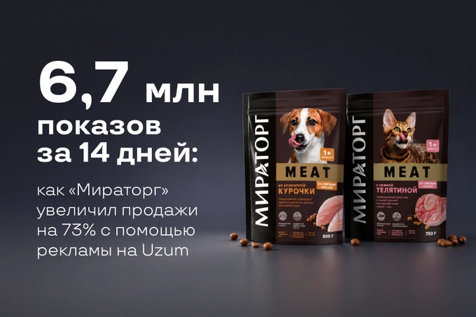 6,7 млн показов за 14 дней: как «Мираторг» увеличил продажи на 73% с помощью рекламы на Uzum