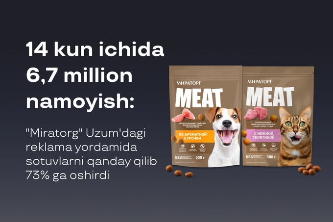 14 kun ichida 6,7 mln namoyish: “Miratorg” Uzum’dagi reklama yordamida sotuvlarni qanday qilib 73% ga oshirdi?