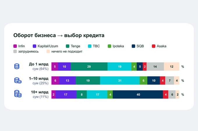 tenge bank, реклама