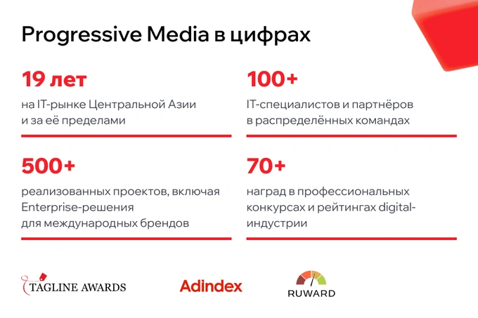 progressive media, реклама